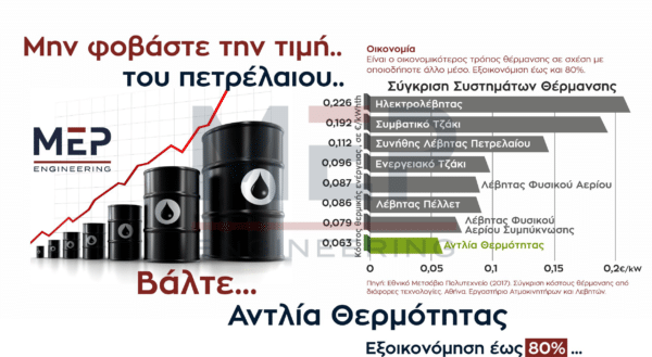 3-logo-600x329