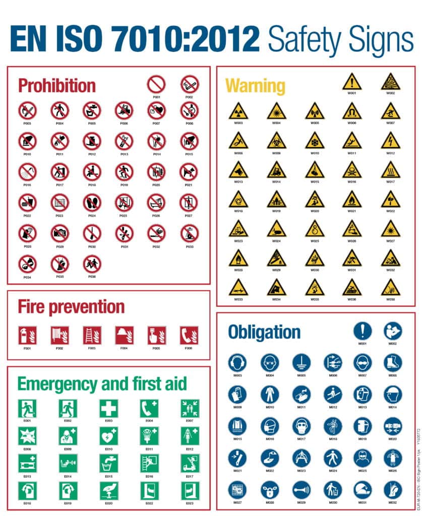 ISO-SAFETY-SIGNS-837x1024