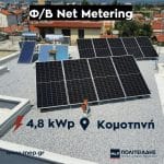 PV solar
